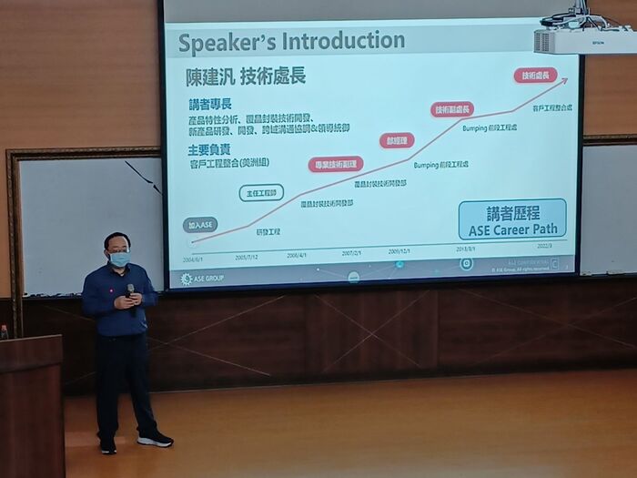111/03/16半導體封裝技術趨勢發展相簿圖片