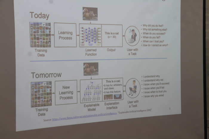 2019 Conference on Advanced Topics and Auto Tuning in圖片
